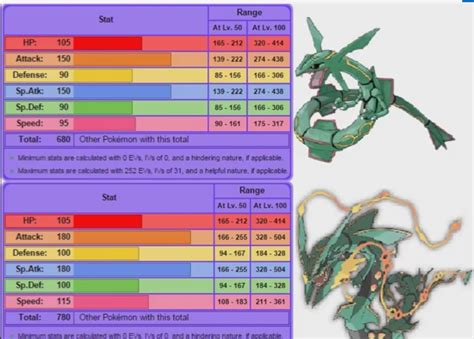 melhores ataques para rayquaza.